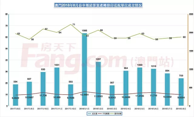 新澳门彩历史开奖记录走势图025期 02-03-15-17-18-31Q：38,新澳门彩历史开奖记录走势图分析——以第025期为例（关键词，新澳门彩历史开奖记录走势图 02-03-15-17-18-31Q，38）