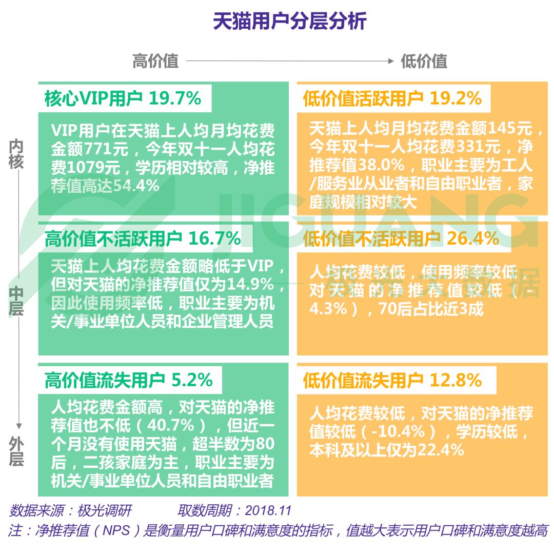 一码一肖100%中用户评价038期 03-13-30-38-45-48D：42,一码一肖，用户评价与期数解读