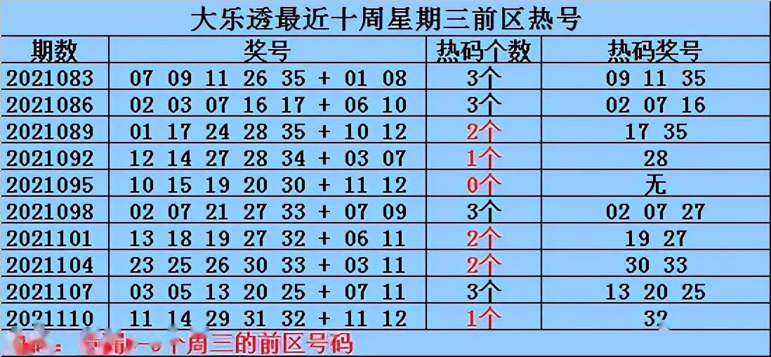 626969澳彩资料大全24期073期 02-18-20-21-24-26J：49,探索澳彩资料大全，揭秘彩票背后的秘密与策略分析（第6期至第7期深度解读）