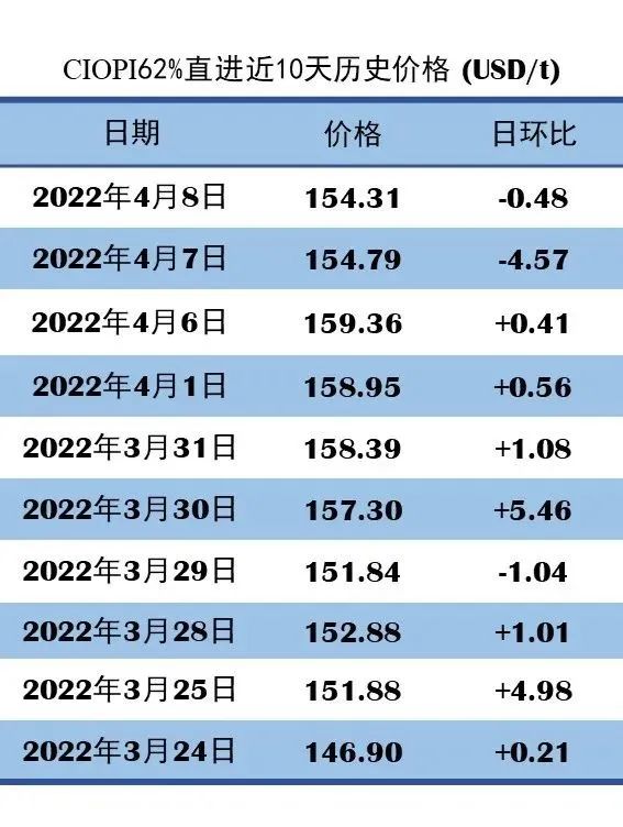 香港二四六最快开奖148期 14-19-22-31-45-48E：35,香港二四六最快开奖，探索第148期的数字奥秘与期待