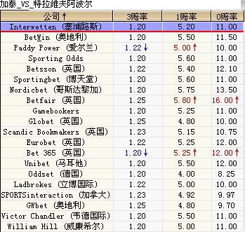 4949最快开奖资料4949093期 03-07-13-22-24-38C：25,揭秘4949最快开奖资料——聚焦第4949093期开奖动态及深度解析