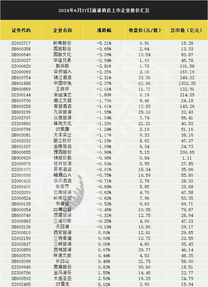 新澳天天开奖资料大全旅游攻略070期 10-19-34-45-05-47T：26,新澳天天开奖资料大全旅游攻略，探索第070期的奥秘与乐趣（附开奖号码，10-19-34-45-05-47T，26）