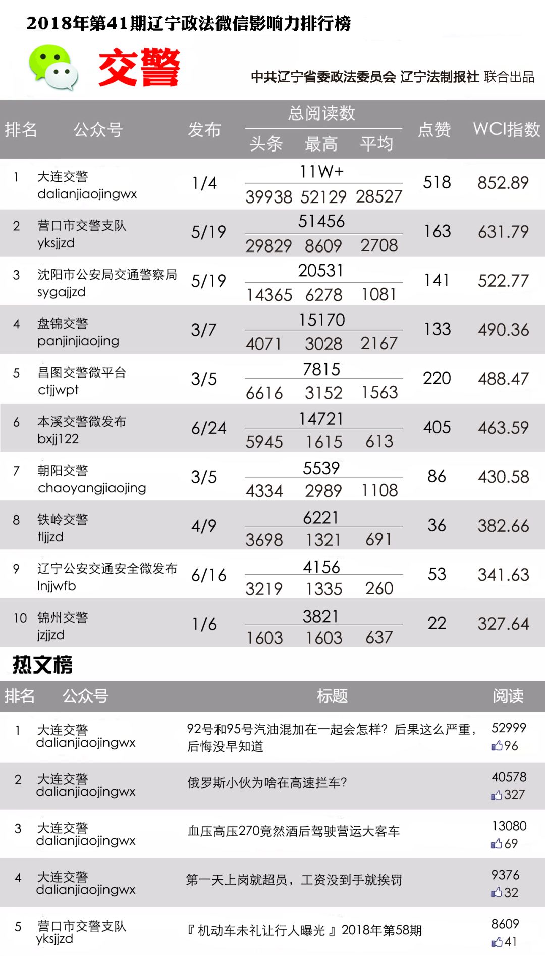 新奥长期免费资料大全099期 25-01-41-22-09-28T：35,新奥长期免费资料大全第099期——深度探索与独特价值体验