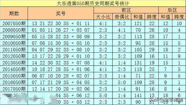 494949开奖历史记录最新开奖记录130期 08-20-32-34-35-39Y：37,揭秘494949开奖历史记录，最新开奖记录第130期深度解析