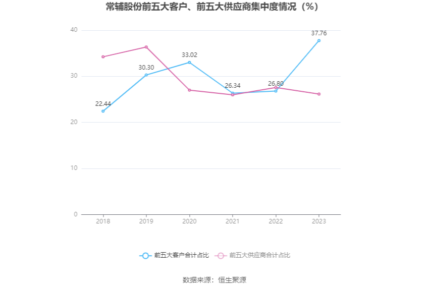 2023年澳门特马今晚开码124期 11-13-17-20-40-49V：16,探索澳门特马，解码2023年124期奥秘与策略