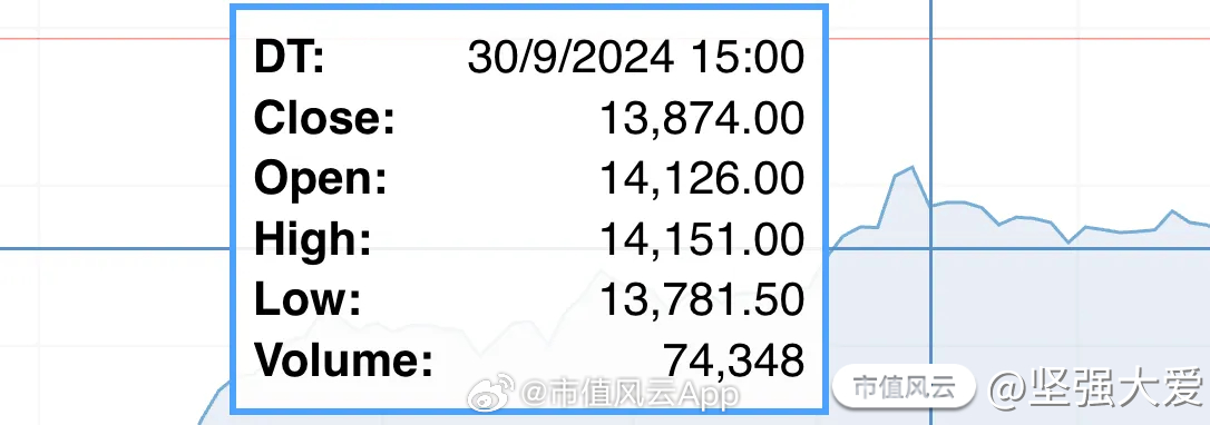 澳门一码一码100准确官方022期 06-16-33-43-44-46K：39,澳门一码一码精准预测，探索官方数据的奥秘与未来趋势（第022期分析）