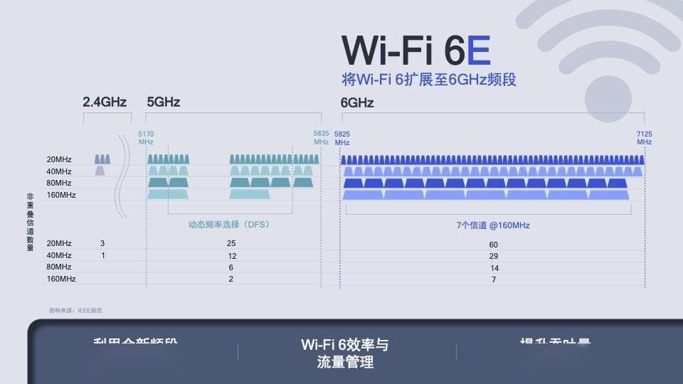 新澳精准资料免费群聊033期 04-06-08-30-32-42U：21,新澳精准资料免费群聊第033期，揭秘数字背后的秘密与探索未来趋势