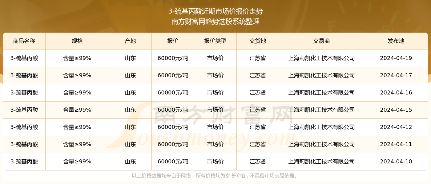 2025新奥今晚开什么资料047期 08-09-15-18-35-49W：36,探索未来，新奥彩票的奥秘与数字的魅力