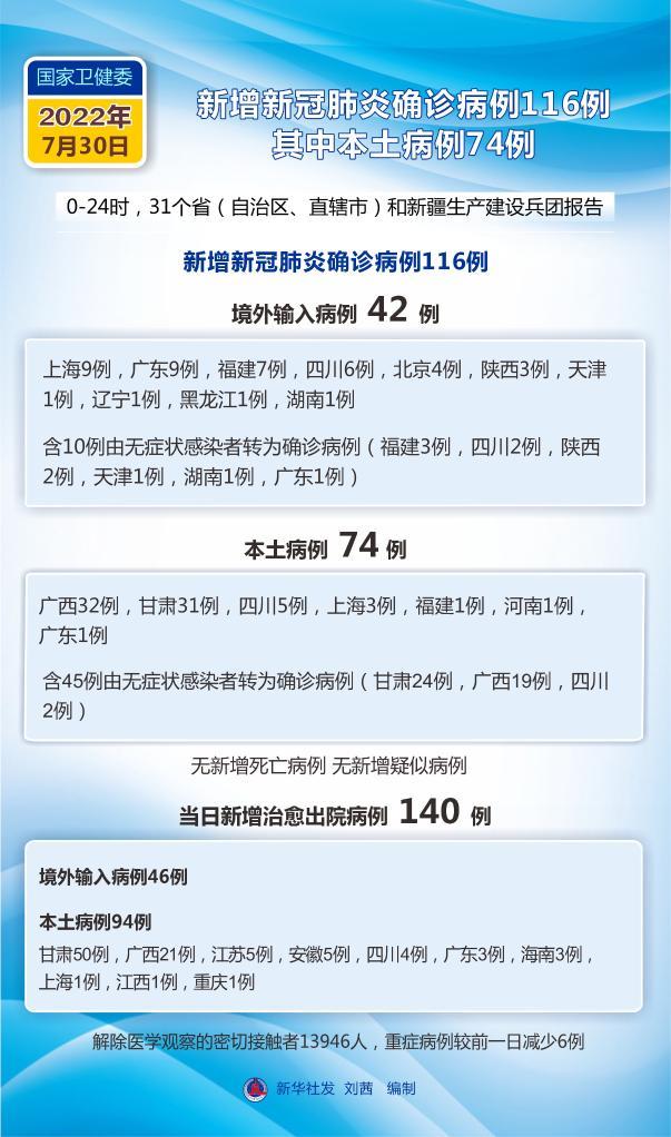 澳门精准正版免费大全14年新116期 01-20-24-35-41-45Q：42,澳门精准正版免费大全，探索第116期的数字奥秘与彩票魅力（新视角）