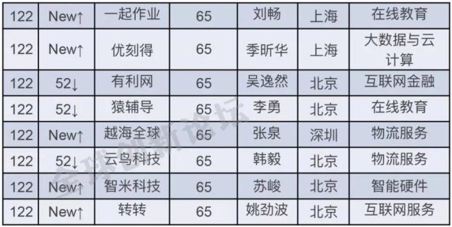 2025新澳天天彩免费资料022期 06-16-33-43-44-46K：39,探索新澳天天彩，2025年免费资料解析——以第022期为例