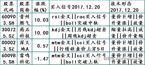 2025新澳资料大全127期 01-26-29-33-38-39X：41,探索新澳资料大全，深度解析第127期彩票数据（关键词，2025新澳资料大全第127期 01-26-29-33-38-39X，41）