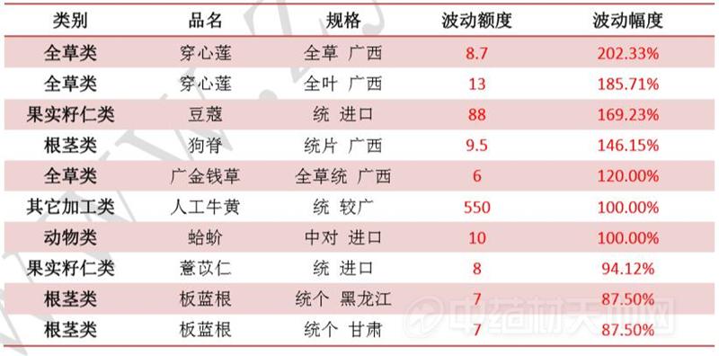 澳门一码一码100准确2025047期 01-02-04-24-30-43B：19,澳门一码一码精准预测，探索彩票背后的秘密与挑战