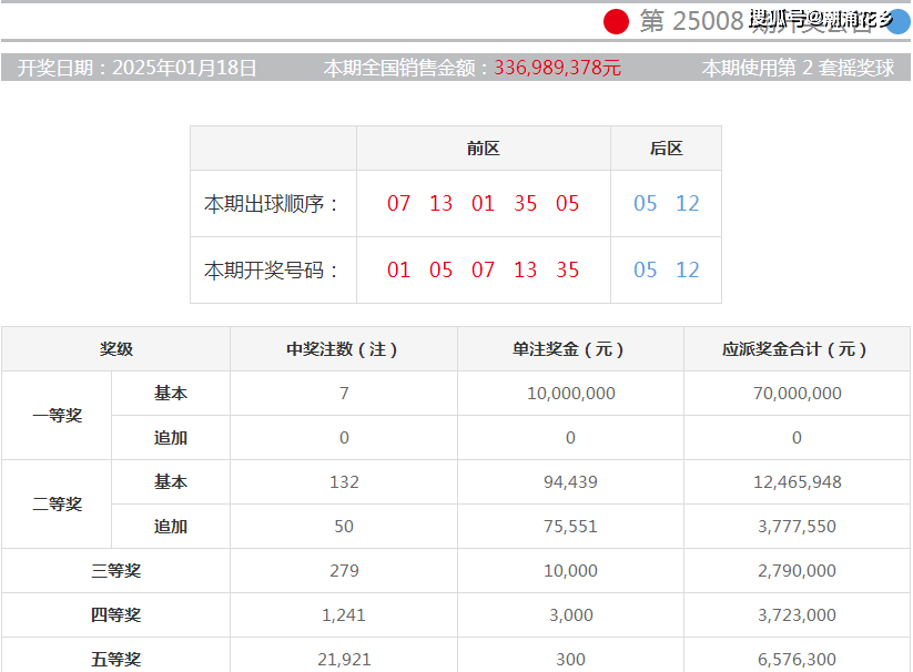 澳门六合大全003期 11-13-19-24-26-28U：02,澳门六合大全解析，003期数据下的独特组合（11-13-19-24-26-28与U，02）