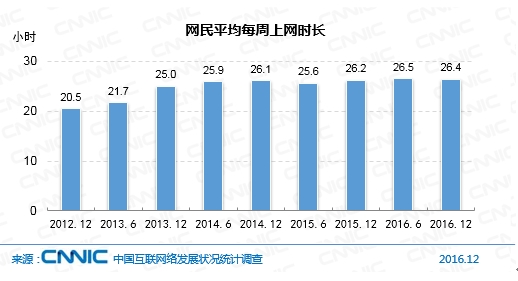 2025年全年资料免费大全优势002期 17-19-31-39-40-46A：26,探索未来，2025年全年资料免费大全优势及独特价值系列文章（第002期）——面向未来的数字化资源宝库