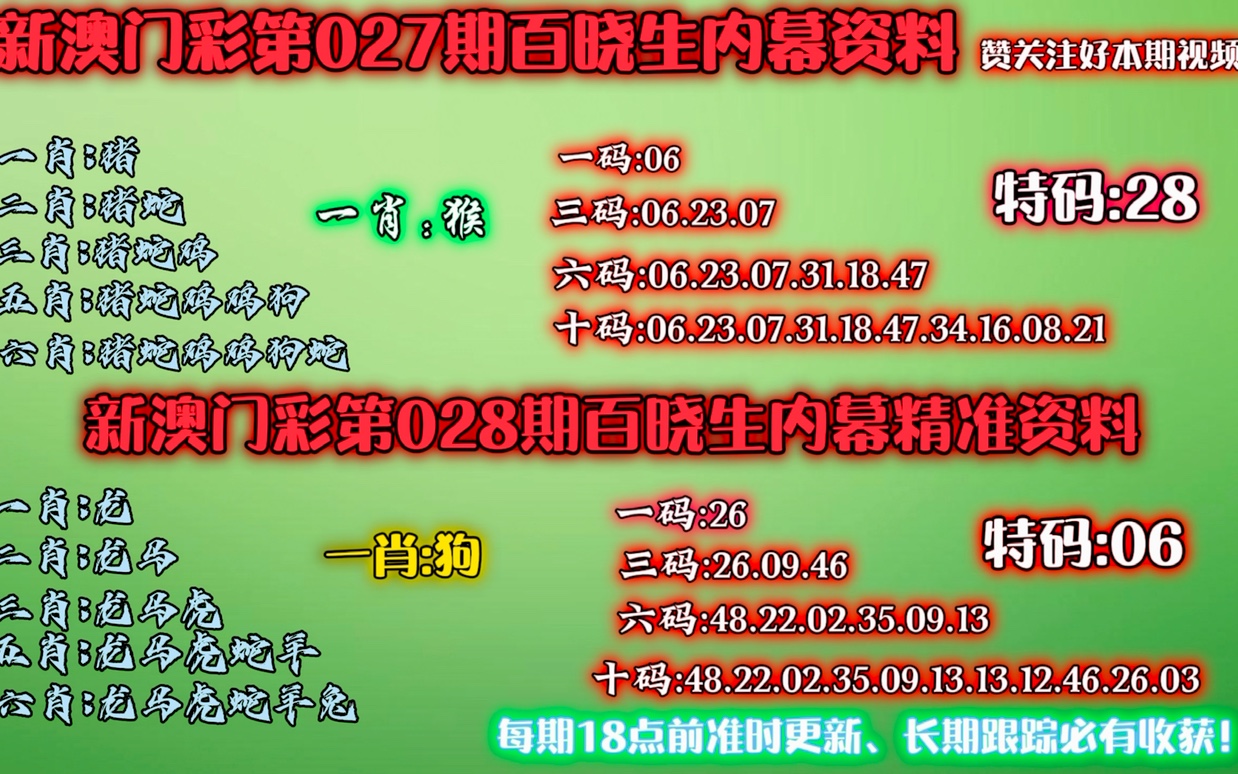 新澳门内部一码最精准公开058期 44-18-38-26-08-31T：11,新澳门内部一码精准预测——探索第058期的奥秘与策略分析