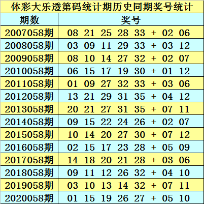 2025年正版资料大全免费看136期 17-19-23-24-27-45F：40,探索未来资料获取之路，2025年正版资料大全免费看第136期揭秘