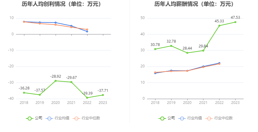 2025年澳门的资料热087期 13-14-17-24-40-47U：35,探索澳门未来，聚焦2025年澳门的资料热第087期与数字预测之谜