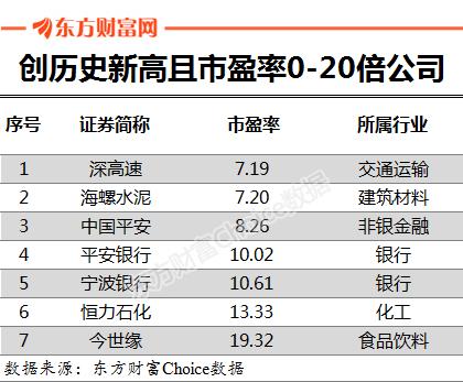 2025新澳门历史开奖记录003期 10-12-13-27-37-49Y：01,探索新澳门历史开奖记录，一场数字背后的故事