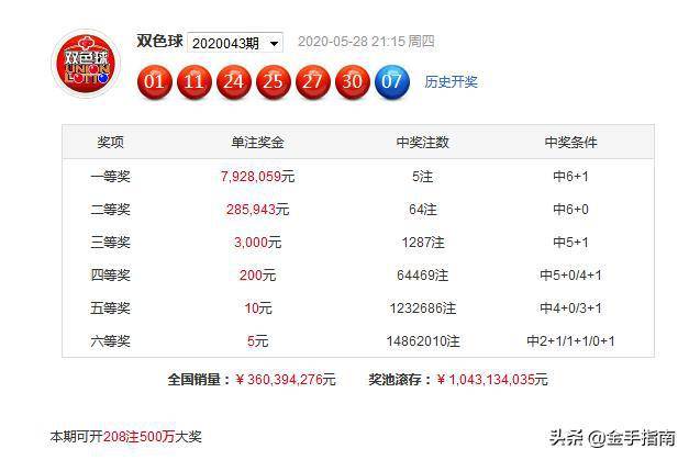 2023澳门正版资料免费065期 03-12-13-22-32-40W：29,澳门正版资料免费解析，探索2023年第065期的秘密（附号码推荐）