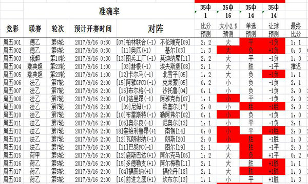 东成西就资料4肖八码148期 11-14-22-33-42-45Q：08,探索东成西就资料与肖八码第148期的奥秘