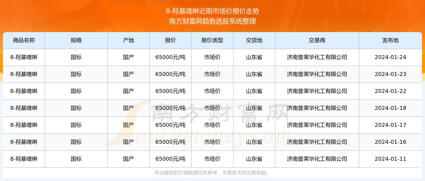 新奥正版全年免费资料078期 22-42-01-37-12-44T：09,新奥正版全年免费资料078期详解，探索22-42-01-37-12-44T，09的秘密