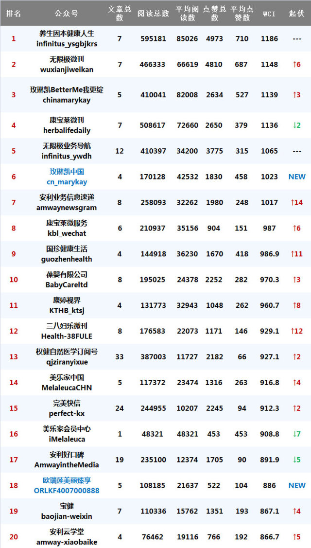 2025年天天彩免费资料004期 05-11-27-28-41-45E：02,探索天天彩，2025年免费资料第004期解密与策略分析